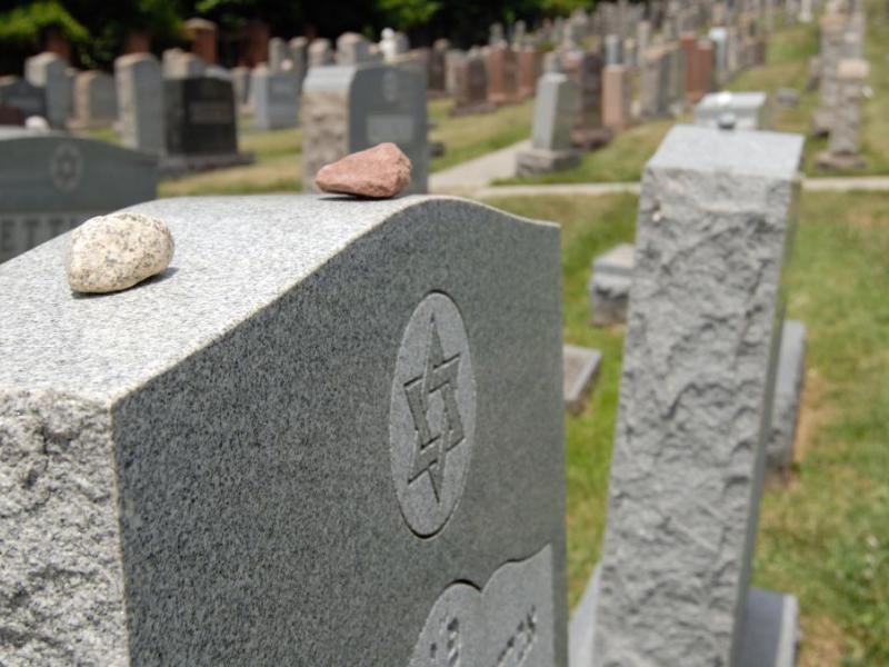 Funeral Service, Shiva, Kaddish & Annual Yahrzeit Observance 
